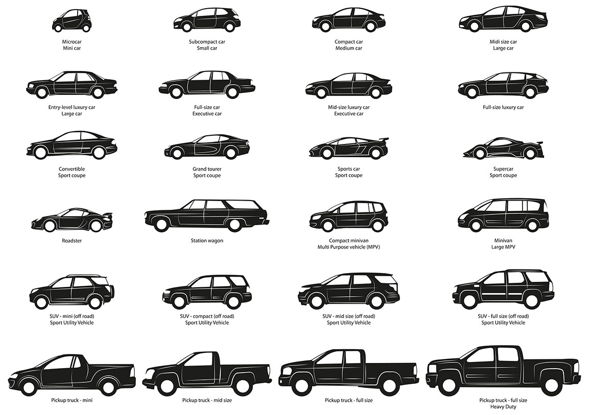 img of different types of cars