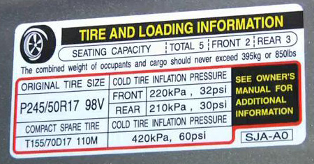 Tire spec